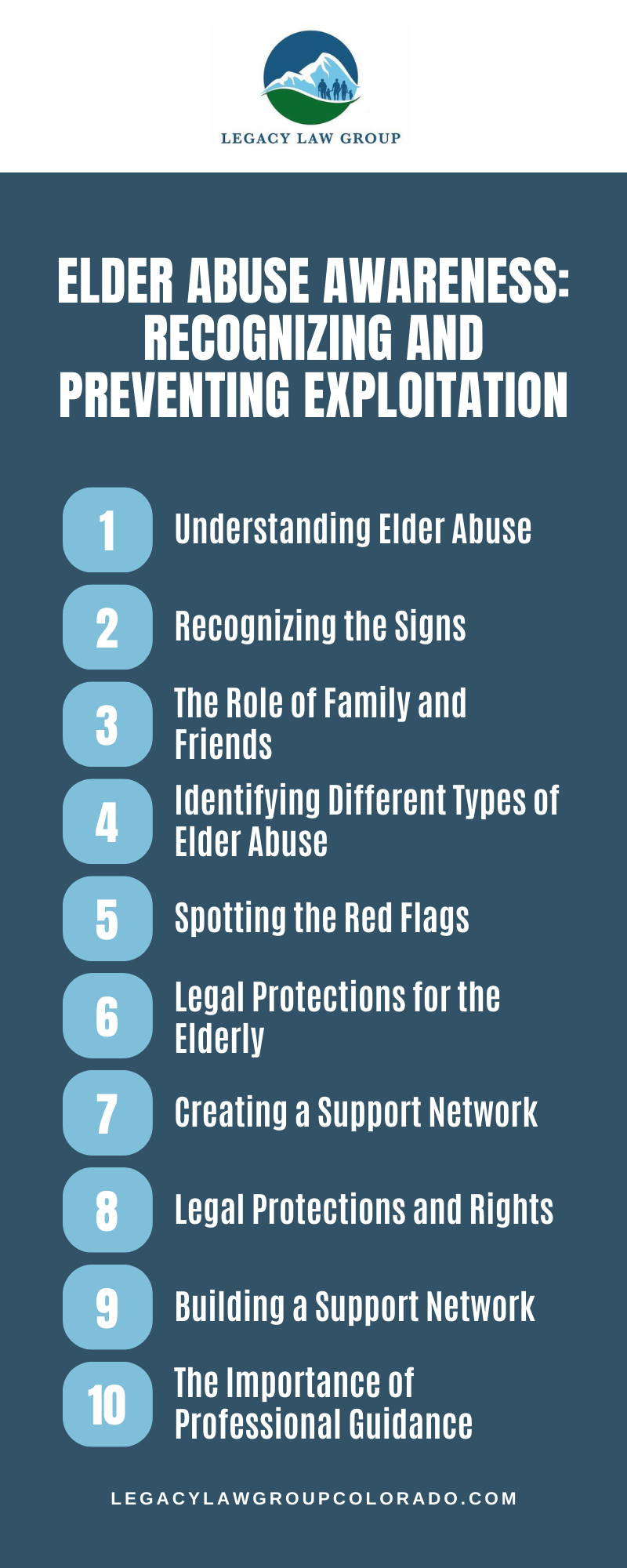 Elder Abuse Awareness: Recognizing And Preventing Exploitation Infographic